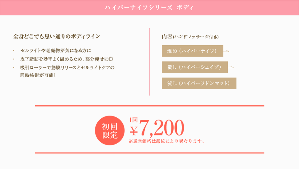 ハイパーナイフシリーズ ボディ 全身どこでも思い通りのボディライン 初回限定 1回7,200円