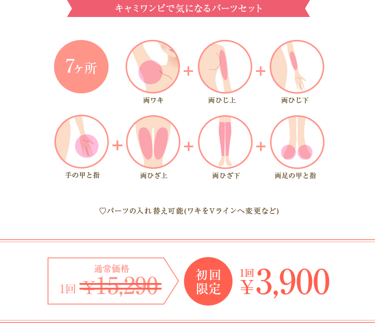 キャミワンピで気になるパーツセット 初回限定 1回3,900円